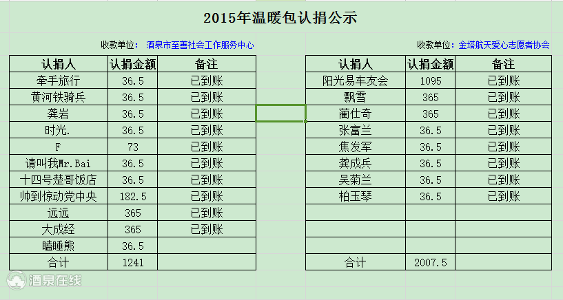 QQ图片20151029171748.png