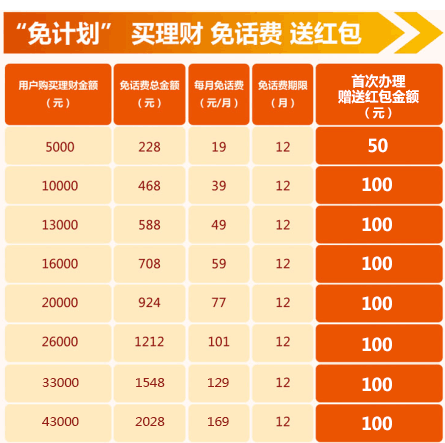 免计划.jpg.png