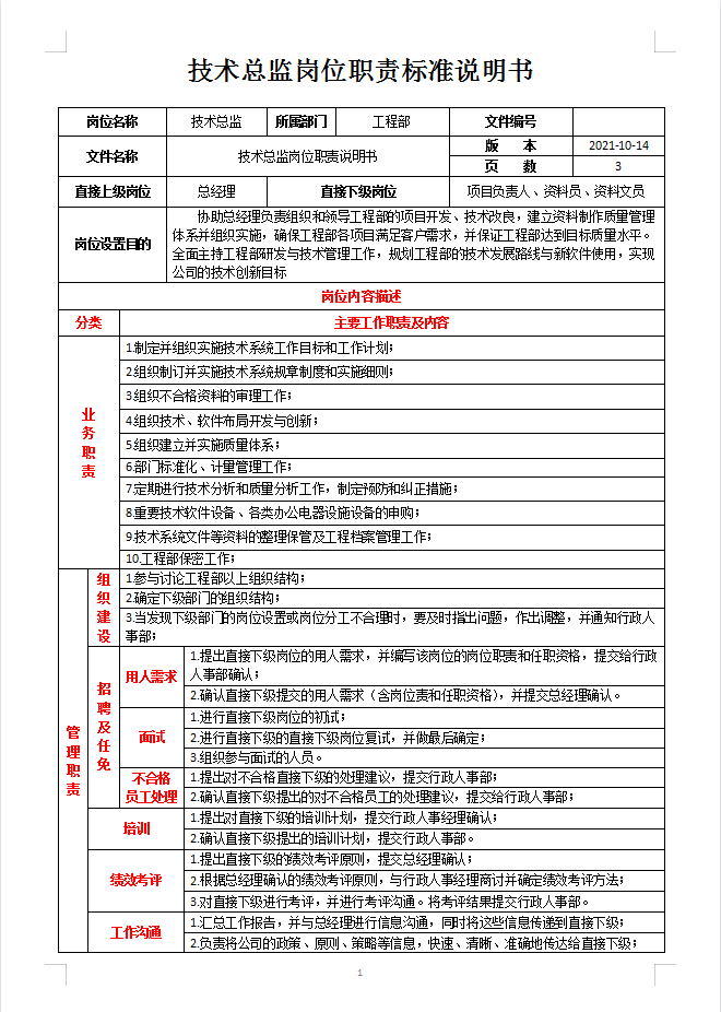岗位职责书1