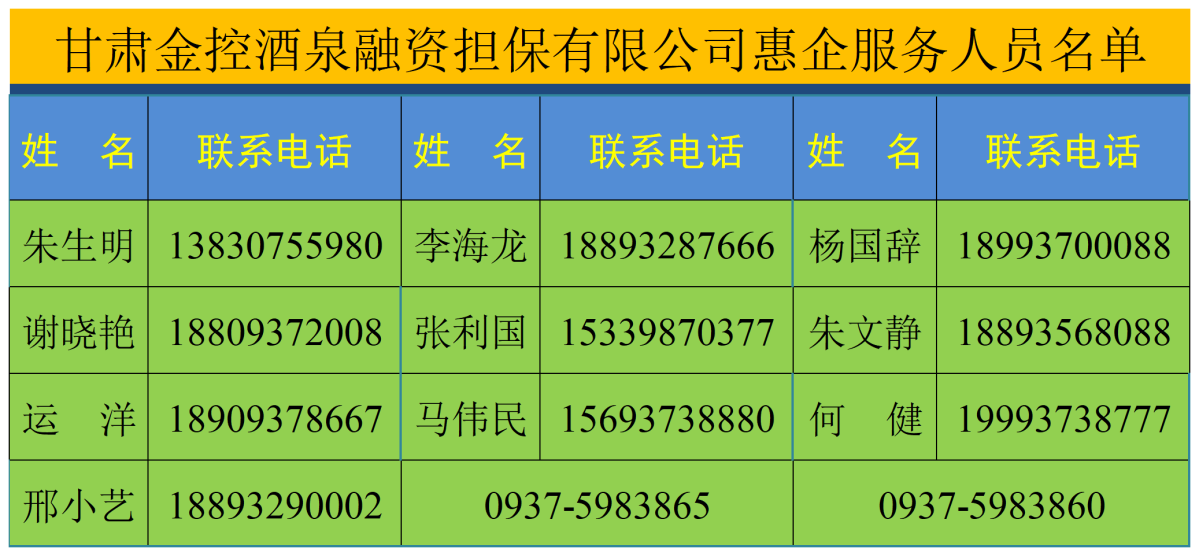 服务团队