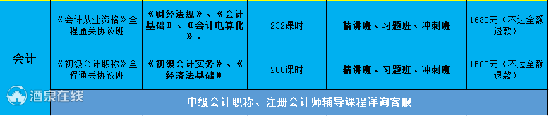 会计课程