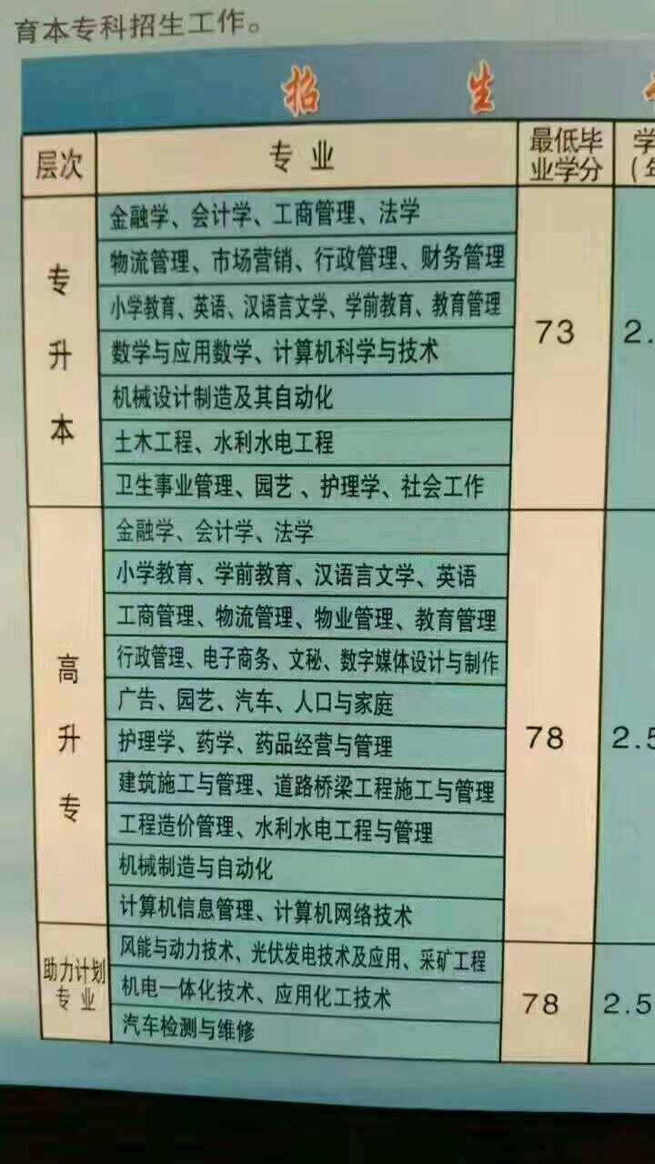 招生简章