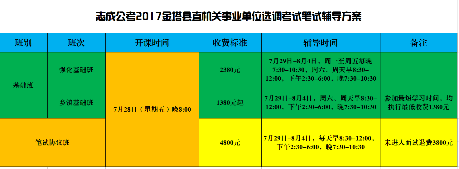 金塔选调收费简章7.24.png