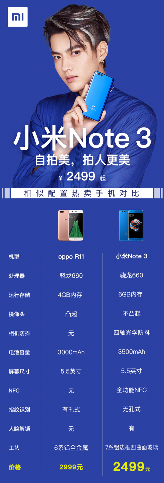 小米Note3对比图.png