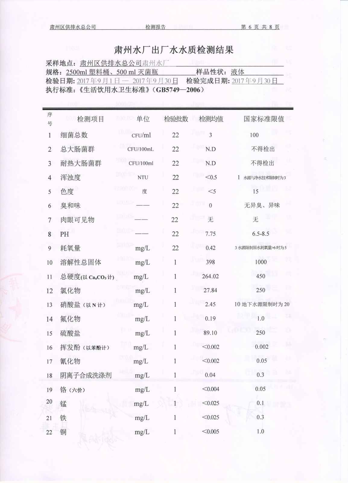 2017年9月上水报表扫描件 006.jpg