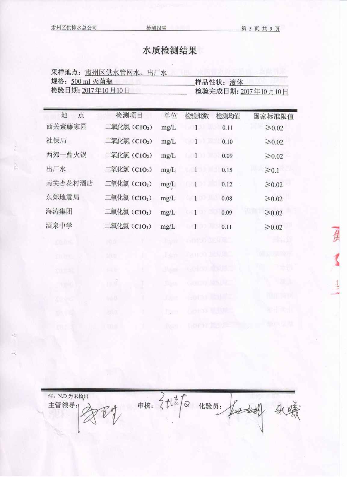 2017年10月二氧化氯自测扫描 005.jpg