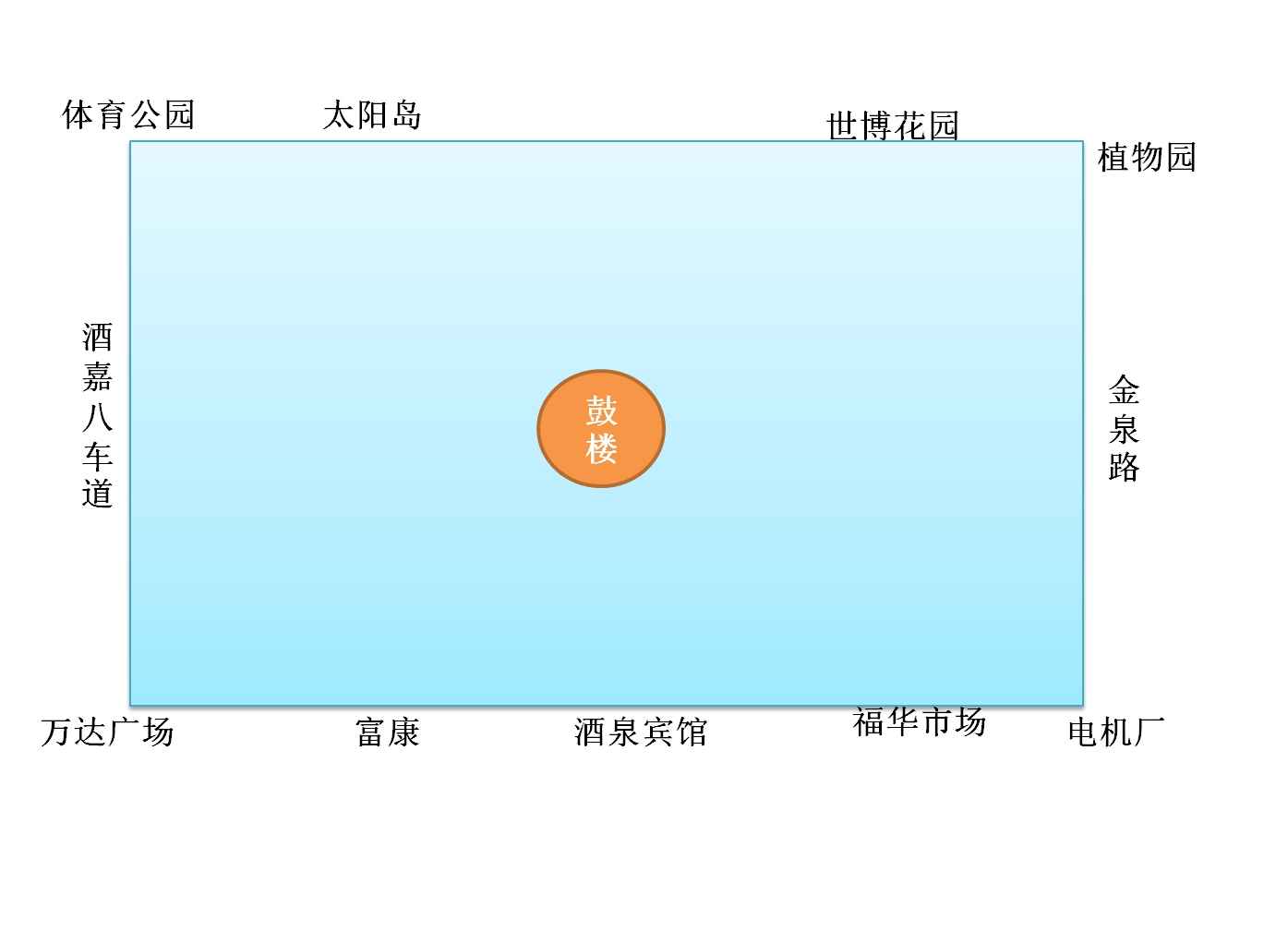 市区外环路公交线路推荐