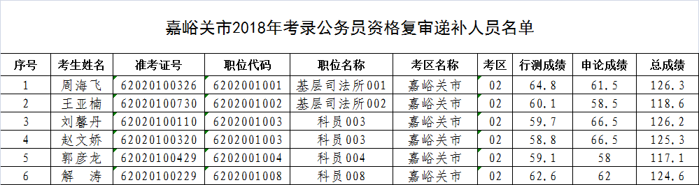 微信图片_20180613155519.png