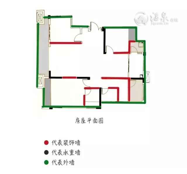 墙体按照功能，分为3种类型： ▨外墙：组成房屋结构 ▨承重墙：均分房屋重量 ▨装饰墙：隔 ...