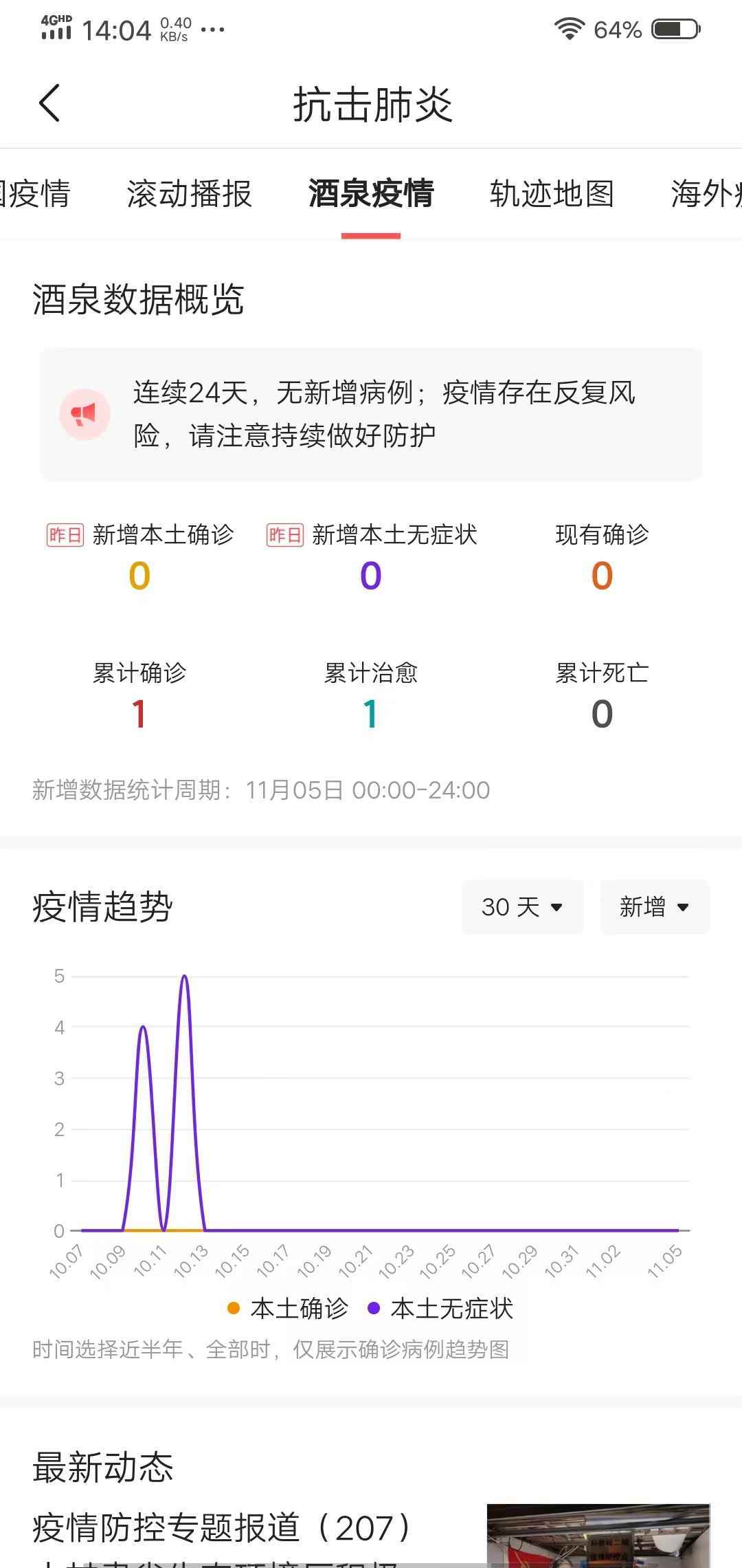 微信图片_20221106140452.jpg